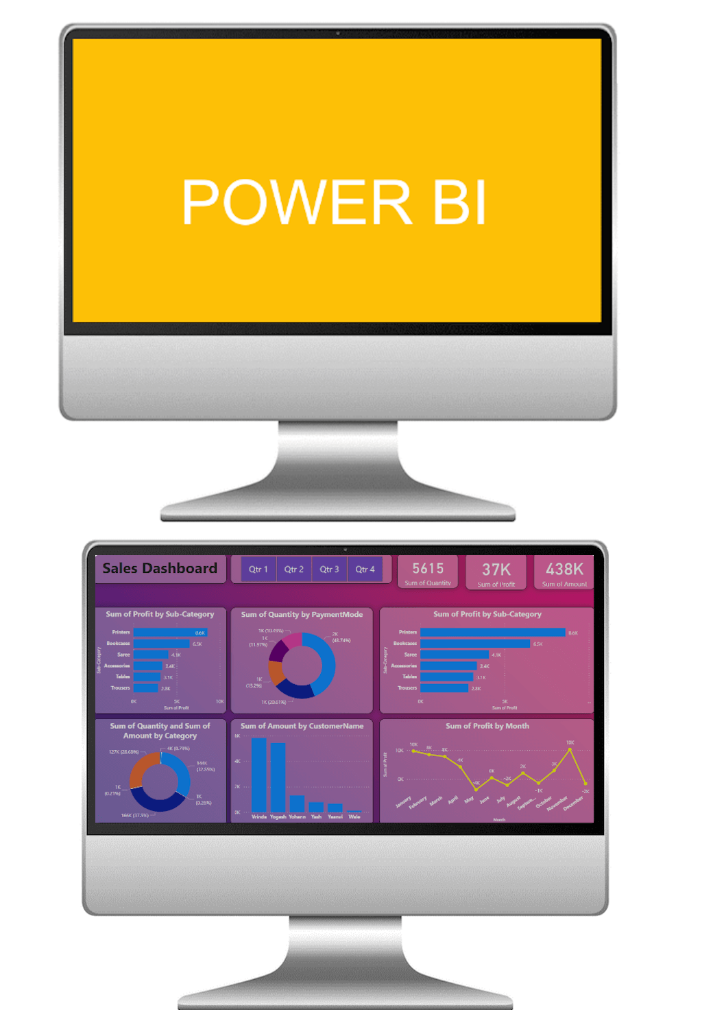 Microsoft PowerBI Course Swansea