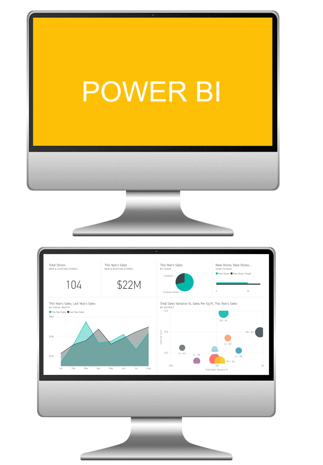 Microsoft PowerBI Course Swansea
