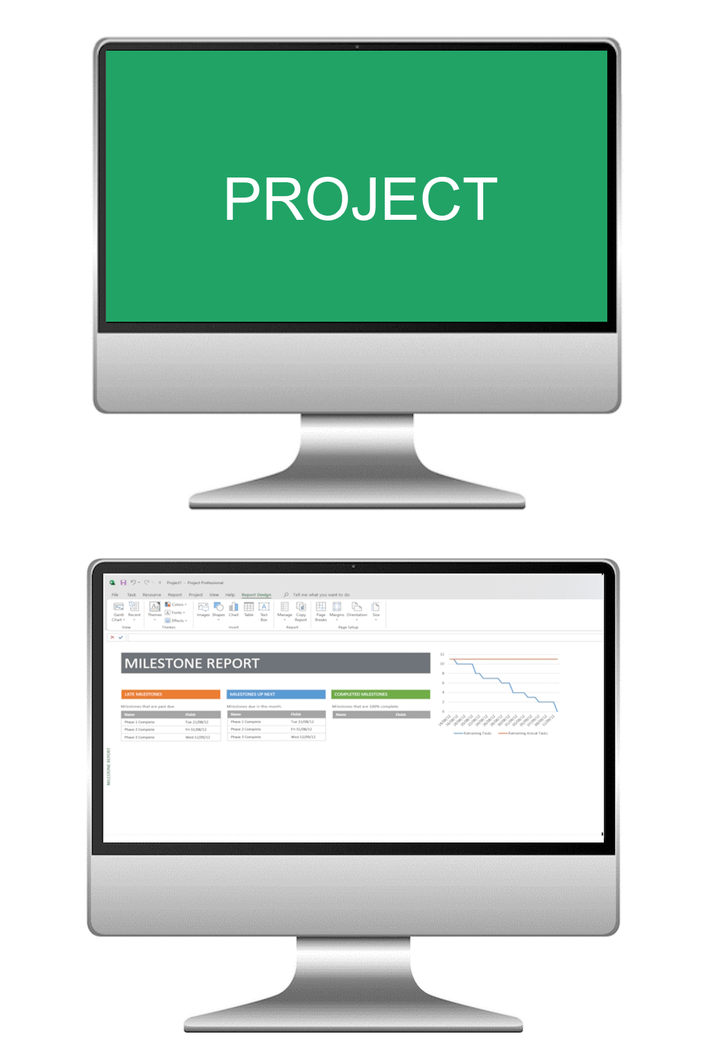 Microsoft Project Course Swansea